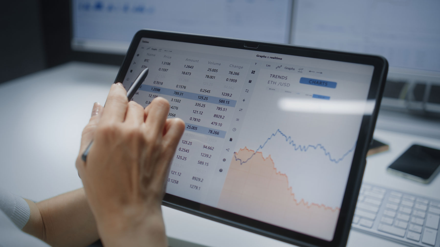 Financial Services